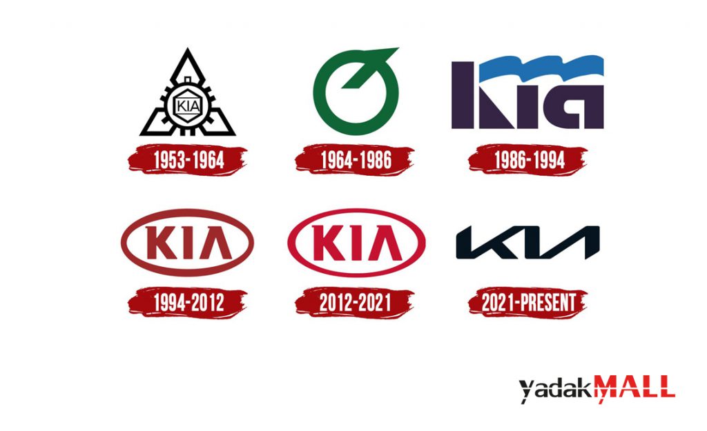 لوگو های شرکت کیا موتورز Kia Motors Logo