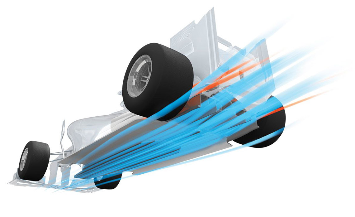 دیفیوزر چگونه کار می کند Car Diffuser