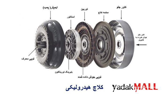 عکس 6 کلاچ هیدرولیکی